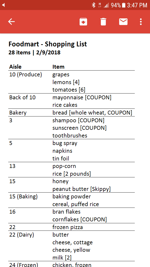 Shopping List by Email